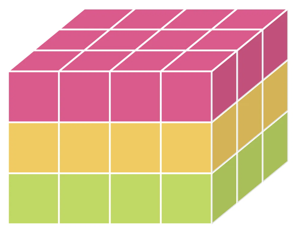 try the strategy of layering to find volume